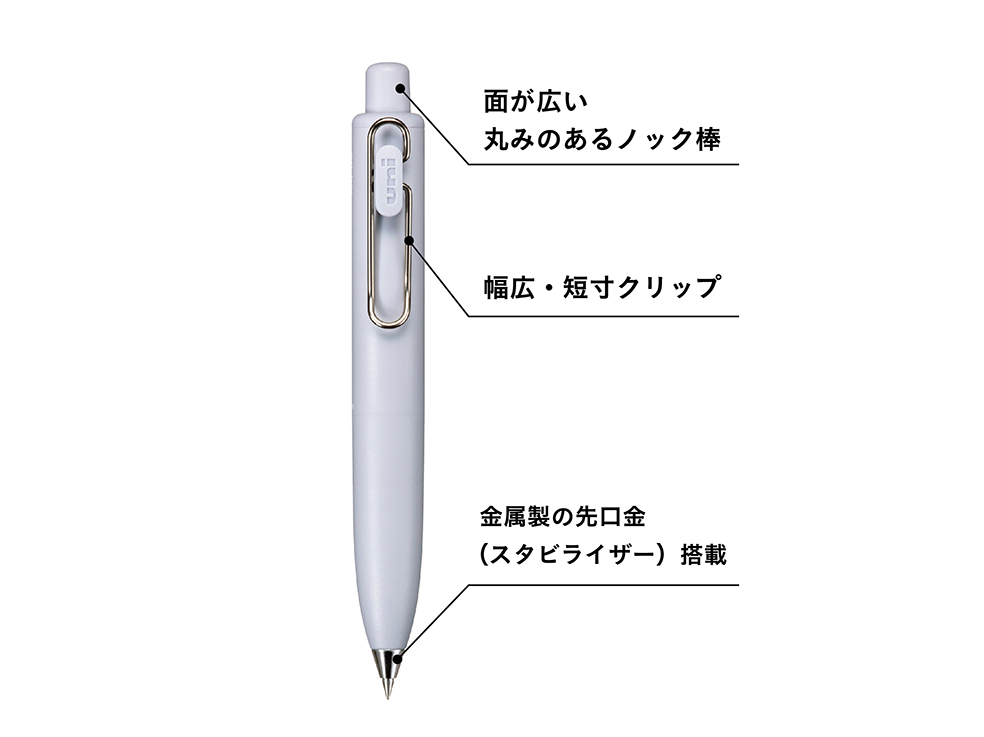 ユニボールワンP 商品詳細